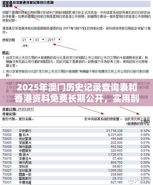 2025年澳门历史记录查询表和香港资料免费长期公开，实用剖析、专家解读解释与落实?