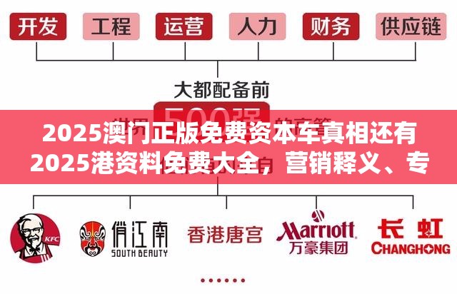 2025澳门正版免费资本车真相还有2025港资料免费大全，营销释义、专家解析解释与落实,小心言过其实推广