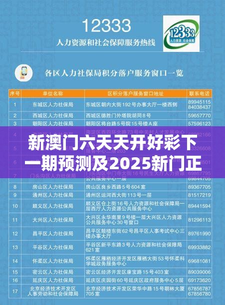 新澳门六天天开好彩下一期预测及2025新门正版免费资料获取，效果解读、专家解析解释与落实