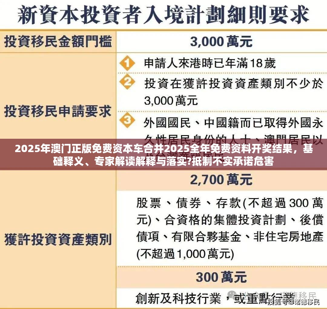 2025年澳门正版免费资本车合并2025全年免费资料开奖结果，基础释义、专家解读解释与落实?抵制不实承诺危害