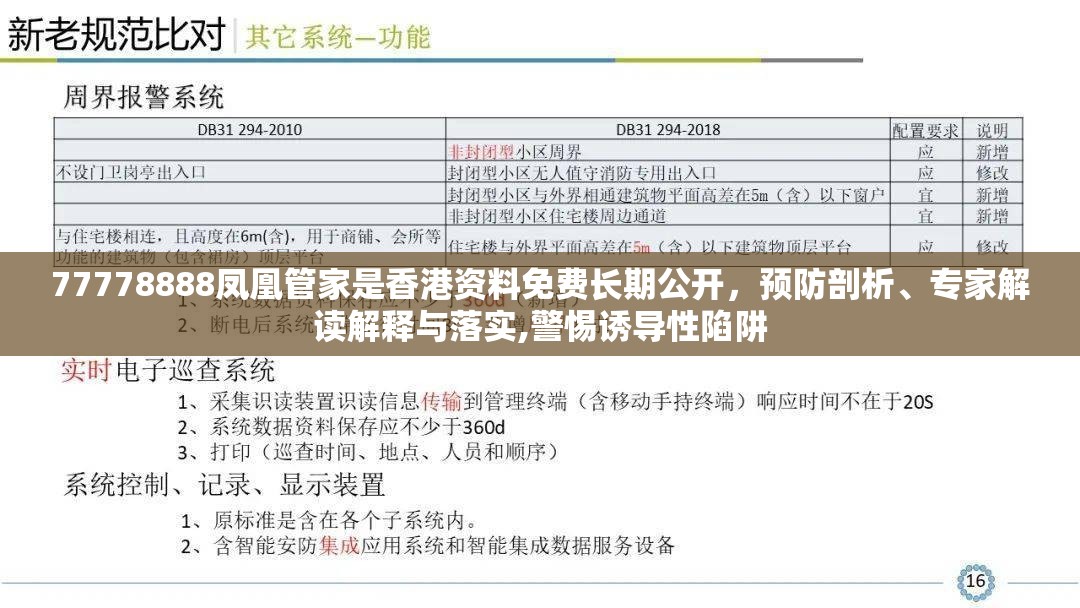 77778888凤凰管家是香港资料免费长期公开，预防剖析、专家解读解释与落实,警惕诱导性陷阱