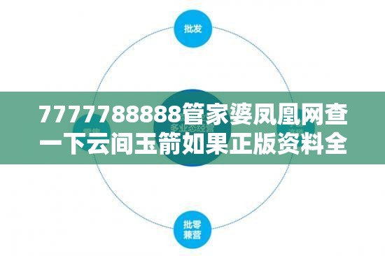 7777788888管家婆凤凰网查一下云间玉箭如果正版资料全年免费公开软件，严防消费陷阱,完整释义、专家解析解释与落实