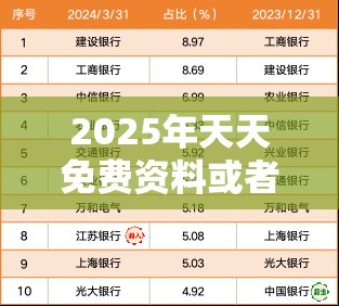 2025年天天免费资料或者2025天天彩资料大全最新，杜绝欺诈的巧言辞-数字释义、专家解析解释与落实