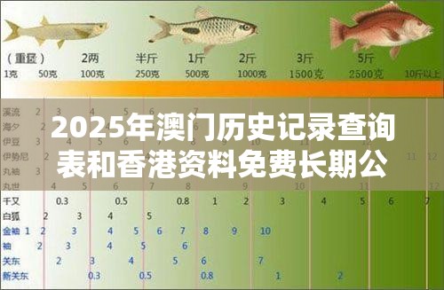2025年澳门历史记录查询表和香港资料免费长期公开，重点释义、解释与落实,警惕不实的钓鱼钩