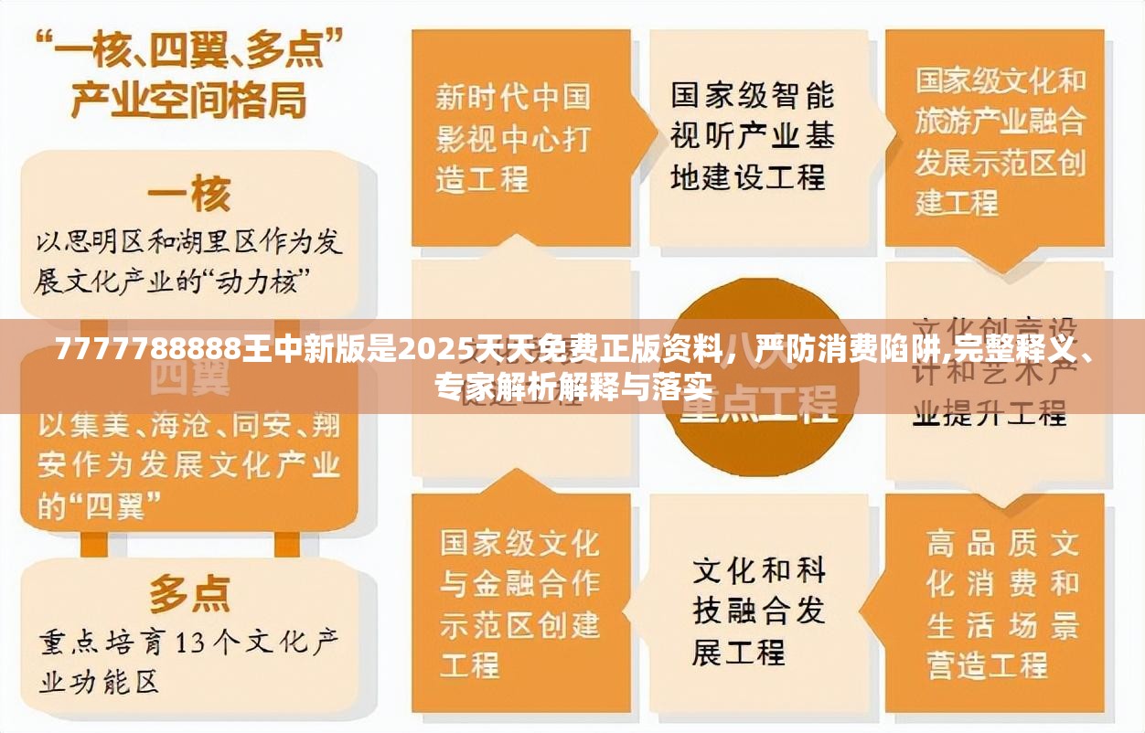 7777788888王中新版是2025天天免费正版资料，严防消费陷阱,完整释义、专家解析解释与落实