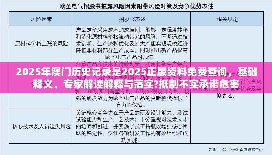 2025年澳门历史记录是2025正版资料免费查询，基础释义、专家解读解释与落实?抵制不实承诺危害