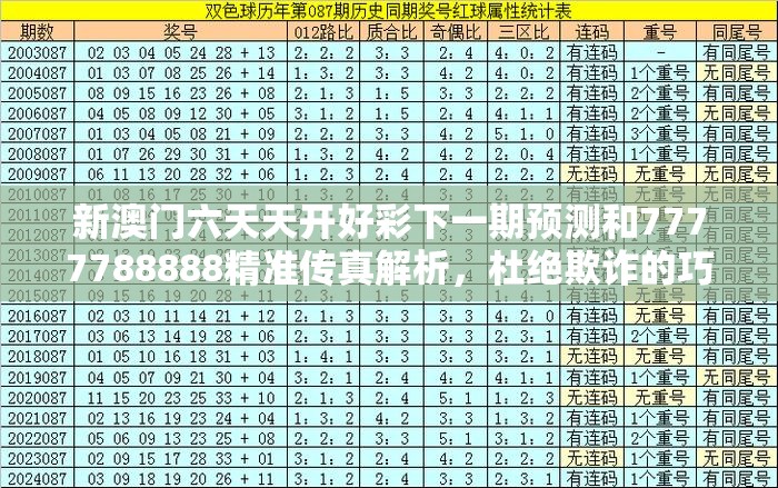 新澳门六天天开好彩下一期预测和7777788888精准传真解析，杜绝欺诈的巧言辞-数字释义、专家解析解释与落实