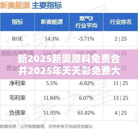办学历史 第16页