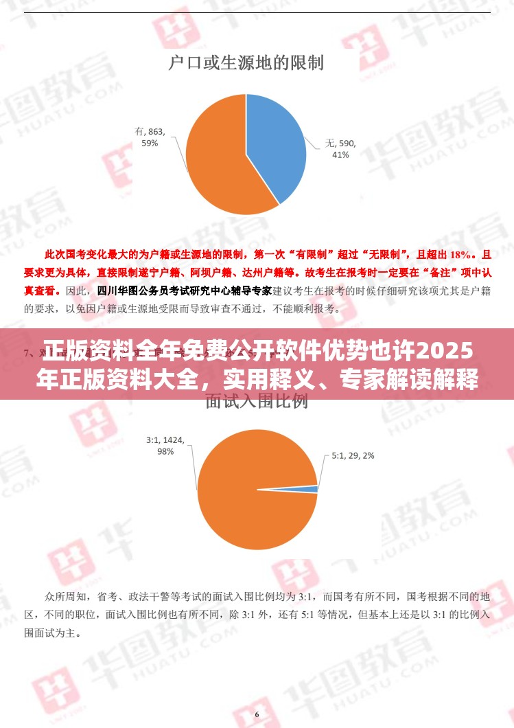正版资料全年免费公开软件优势也许2025年正版资料大全，实用释义、专家解读解释与落实-拒绝欺骗性承诺