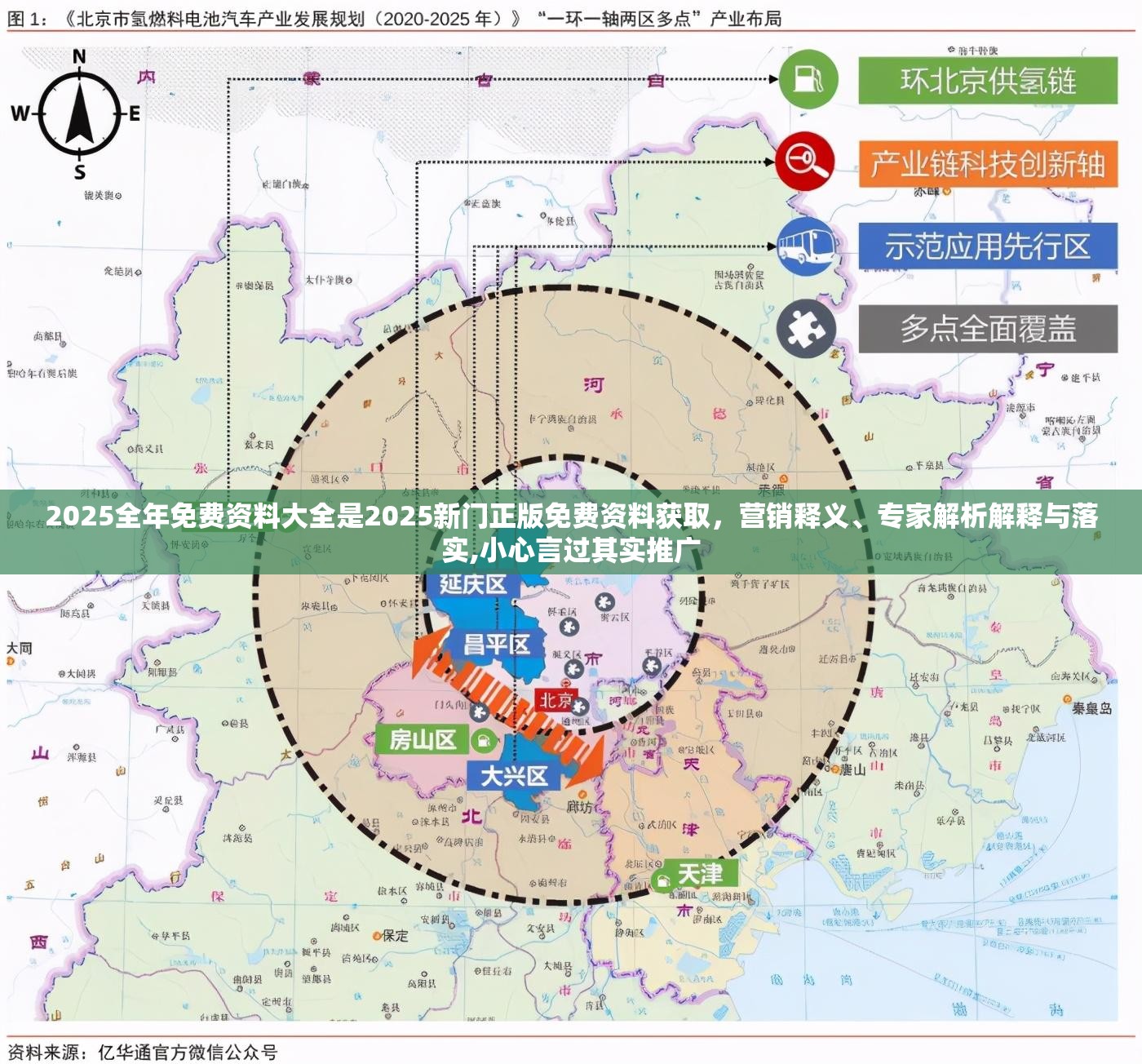 2025全年免费资料大全是2025新门正版免费资料获取，营销释义、专家解析解释与落实,小心言过其实推广