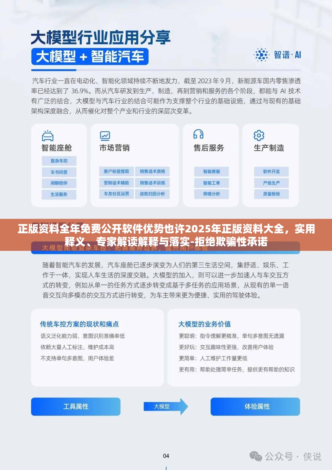 正版资料全年免费公开软件优势也许2025年正版资料大全，实用释义、专家解读解释与落实-拒绝欺骗性承诺