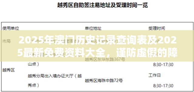 2025年澳门历史记录查询表及2025最新免费资料大全，谨防虚假的障眼法,条理释义、解释与落实