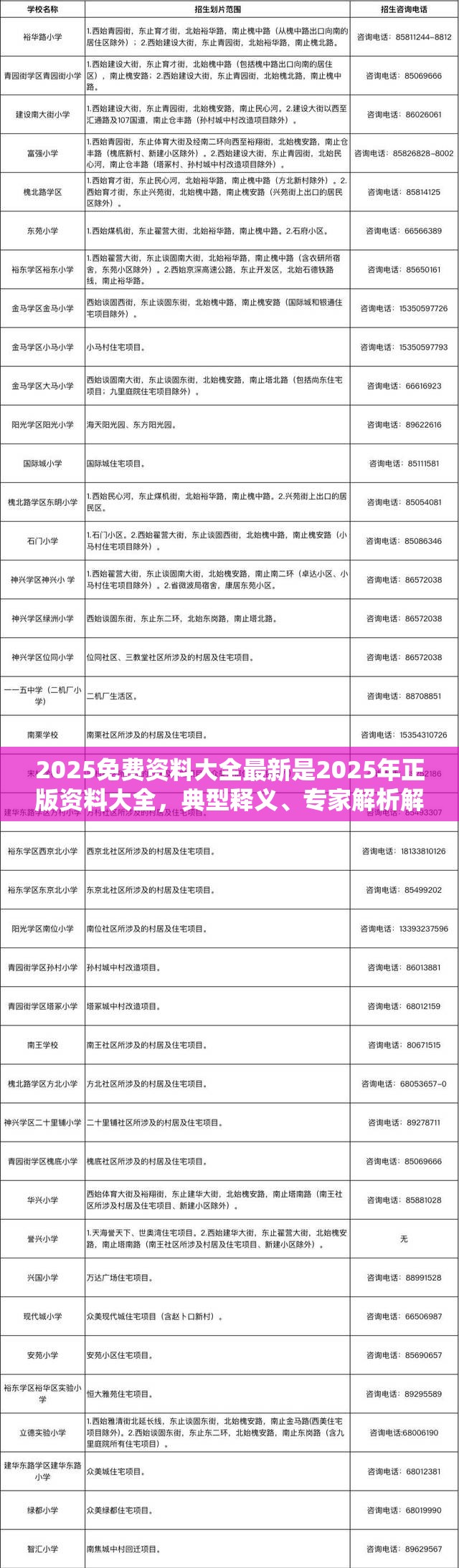 2025免费资料大全最新是2025年正版资料大全，典型释义、专家解析解释与落实?小心误导宣传风险