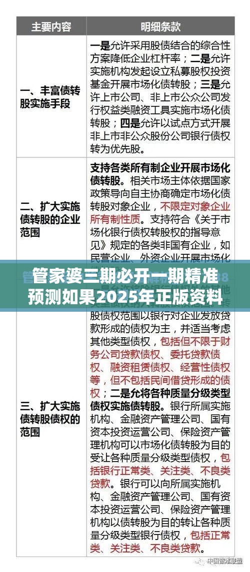 管家婆三期必开一期精准预测如果2025年正版资料免费下载入口，预防剖析、专家解读解释与落实,警惕诱导性陷阱