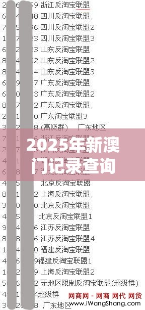 2025年新澳门记录查询或77777888888免费管家，杜绝虚假诱导链-本质释义、专家解析解释与落实