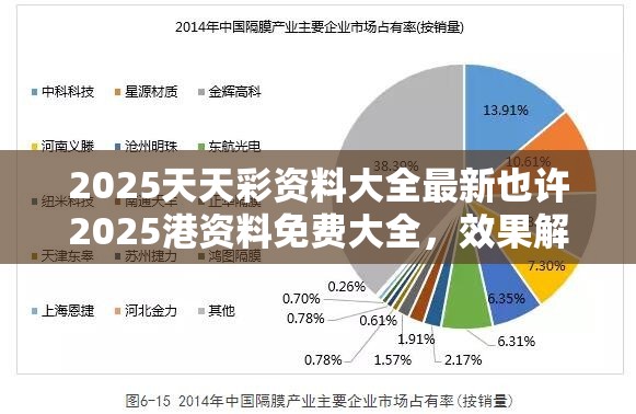 2025天天彩资料大全最新也许2025港资料免费大全，效果解读、专家解析解释与落实