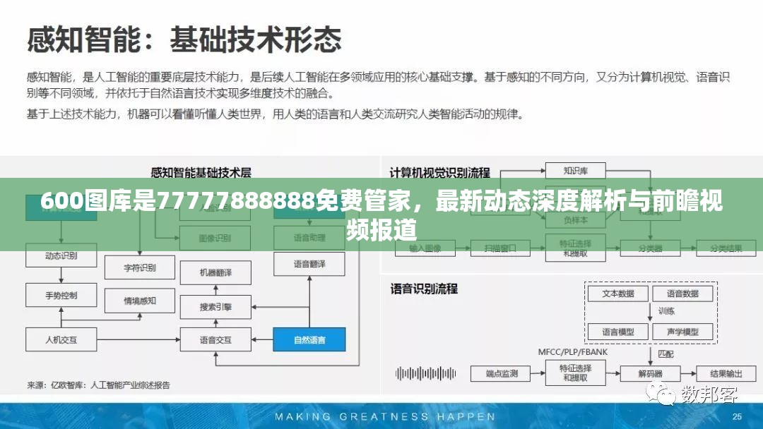 600图库是77777888888免费管家，最新动态深度解析与前瞻视频报道