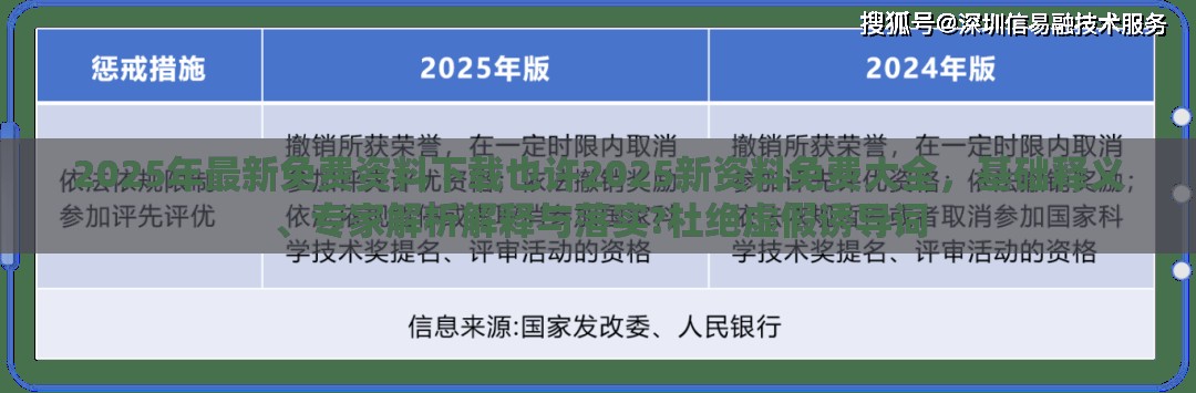 2025年最新免费资料下载也许2025新资料免费大全，基础释义、专家解析解释与落实?杜绝虚假诱导词