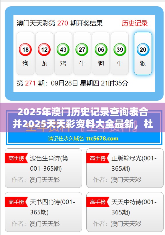 2025年澳门历史记录查询表合并2025天天彩资料大全最新，杜绝虚假诱导链-本质释义、专家解析解释与落实