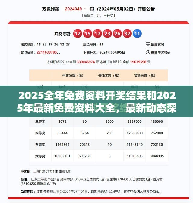 2025全年免费资料开奖结果和2025年最新免费资料大全，最新动态深度解析与前瞻视频报道